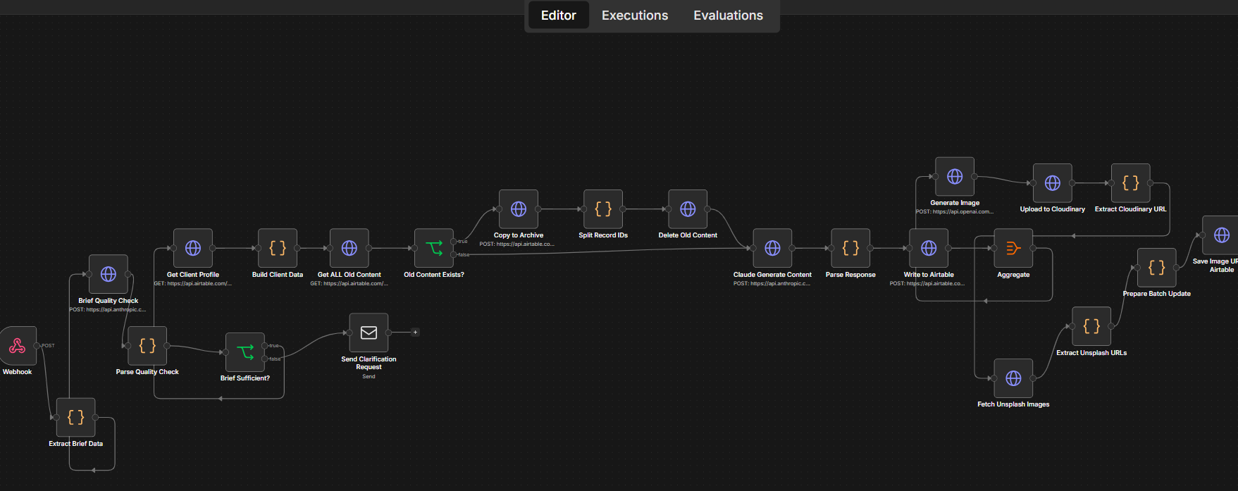 The n8n workflow automation